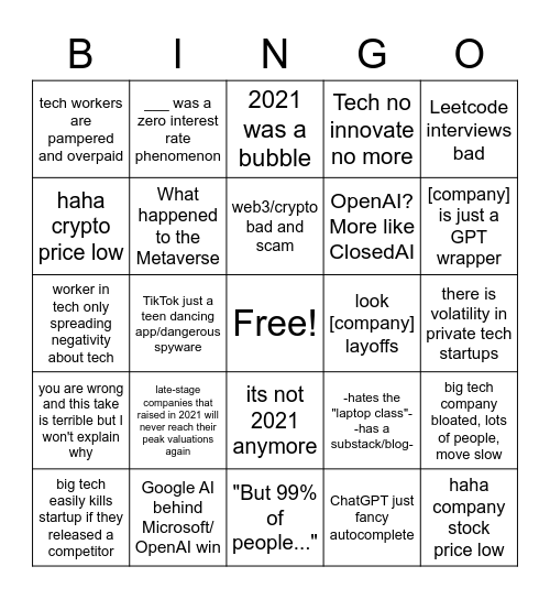 average 2023 tech twitter poster Bingo Card