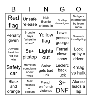 Formula One Bingo Card