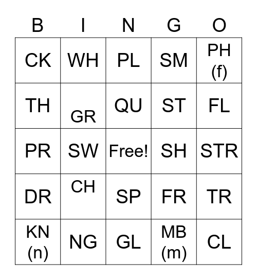 BLENDS AND DIGRAPH BLEND BINGO Card