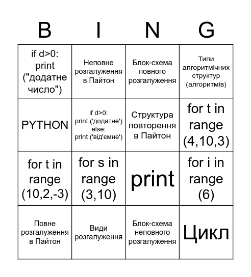 Розгалуження. Повторення 6 клас Bingo Card