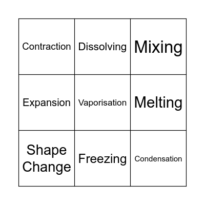 Physical Changes Bingo Card