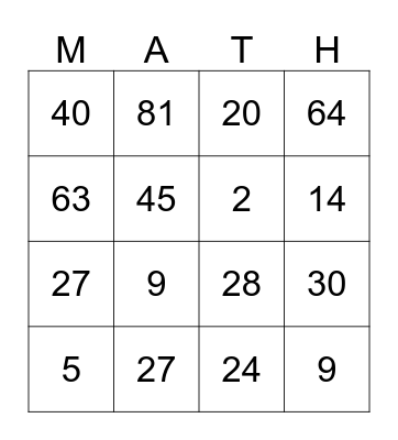 Multiplication Bingo Card