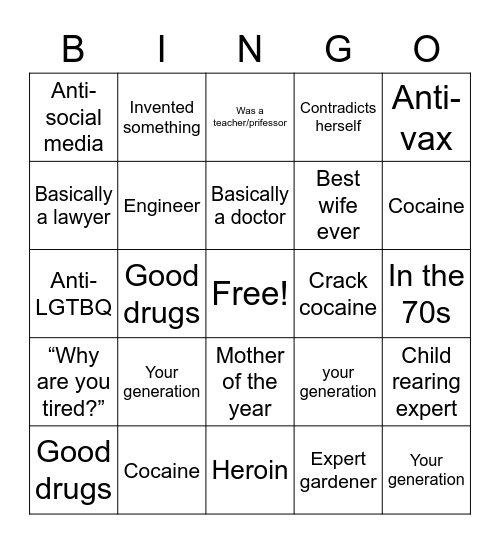 Ms Gail BINGO Card