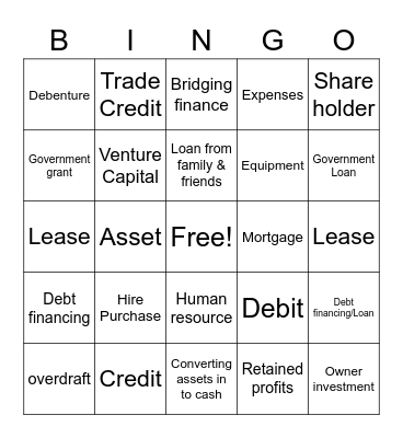 Source of Finance Bingo Card
