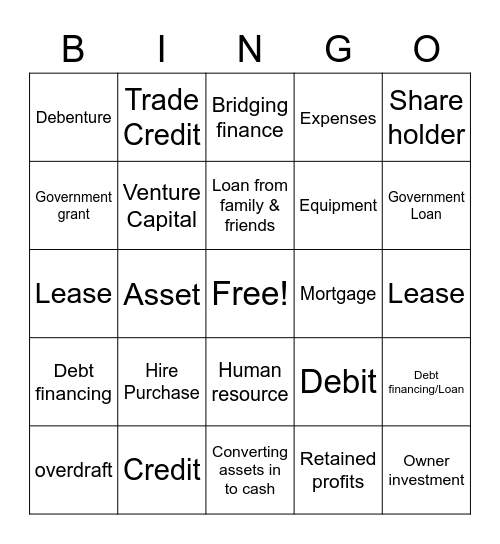 Source of Finance Bingo Card