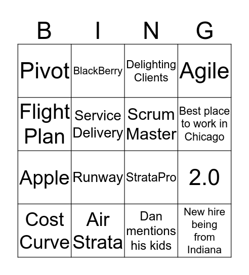 Strata Bingo Card