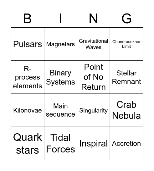 test Bingo Card