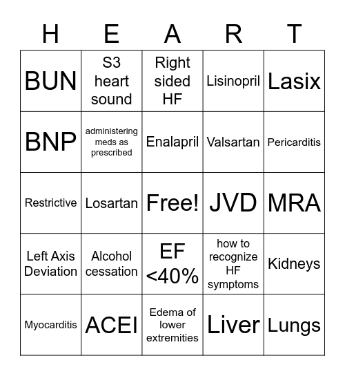 Cardiomyopathy Bingo Card