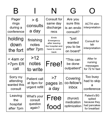 Endo Fellow Consult Bingo! Bingo Card