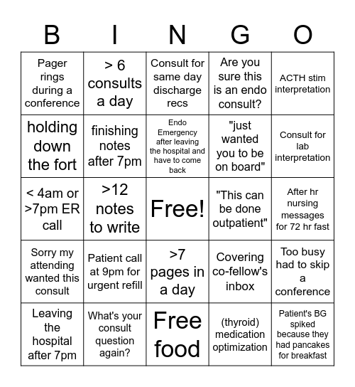 Endo Fellow Consult Bingo! Bingo Card
