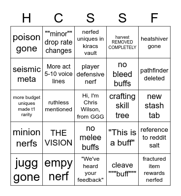 Path of Exile 3.21 league announcement Bingo Card