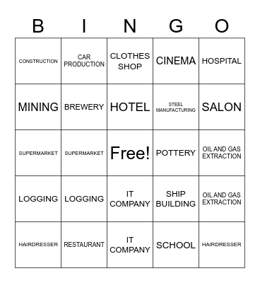 PRIMARY, SECONDARY, TERTIARY BUSINESSES Bingo Card