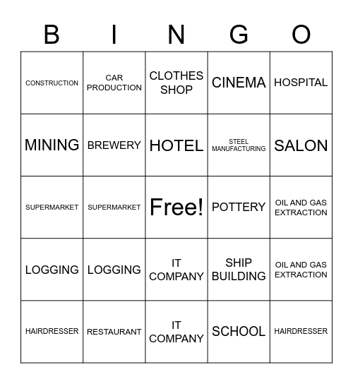 PRIMARY, SECONDARY, TERTIARY BUSINESSES Bingo Card