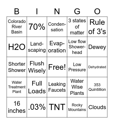 Water Conservation Bingo Card