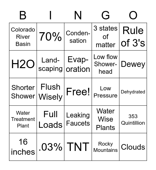 Water Conservation Bingo Card