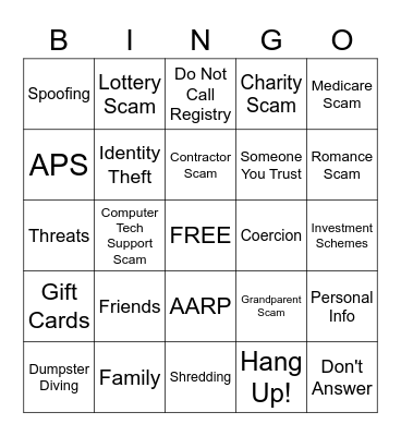 Financial Fraud Bingo Card