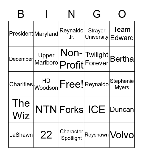 LaShawn Birthday Party Bingo Card