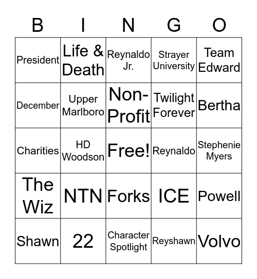 LaShawn Birthday Party Bingo Card
