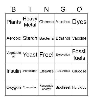 Sustainable Biotechnology Bingo Card