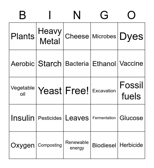 Sustainable Biotechnology Bingo Card