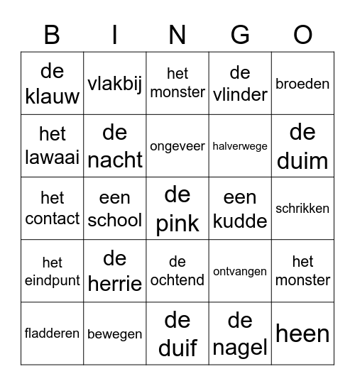 In vogelvlucht Bingo Card