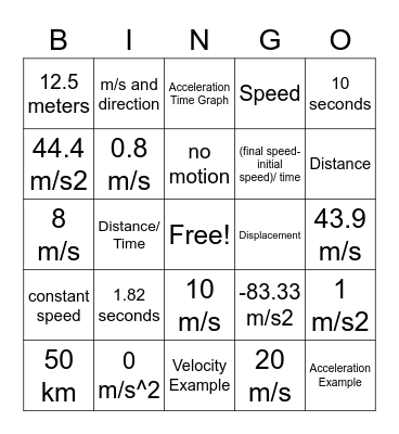 Speed, Velocity, and Acceleration Bingo Card
