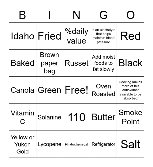 Vegetables Bingo Card