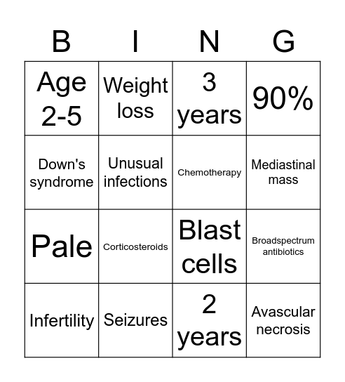 Leukaemia Bingo Card