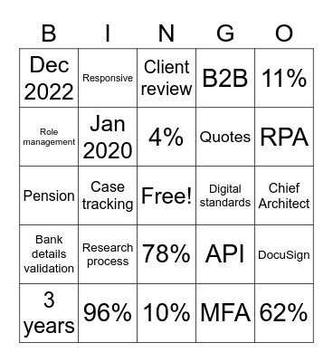 Just Bingo Card