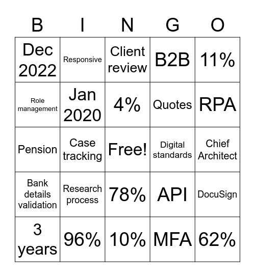 Just Bingo Card