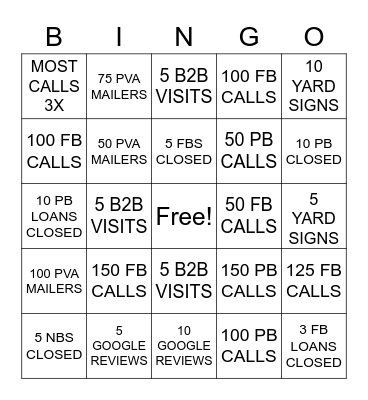 March Madness Bingo Card