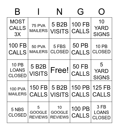 March Madness Bingo Card