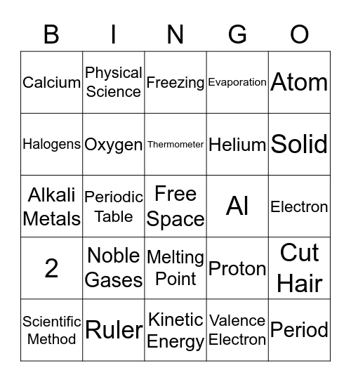 Science Bingo Card