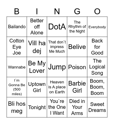 90 tallet Bingo Card