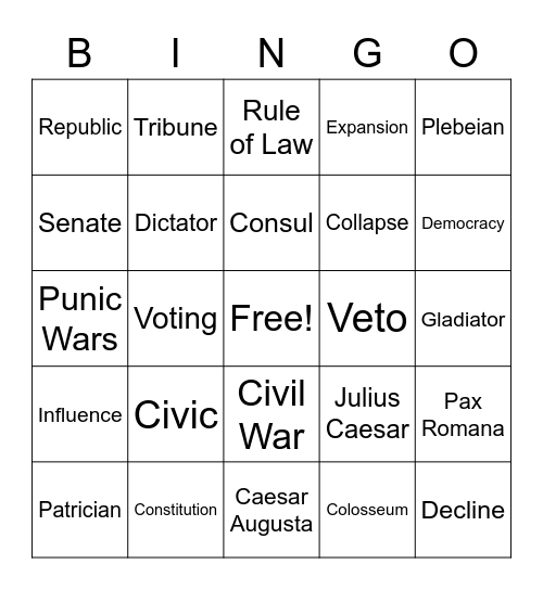 Unit 7: Rome Vocab Bingo Card