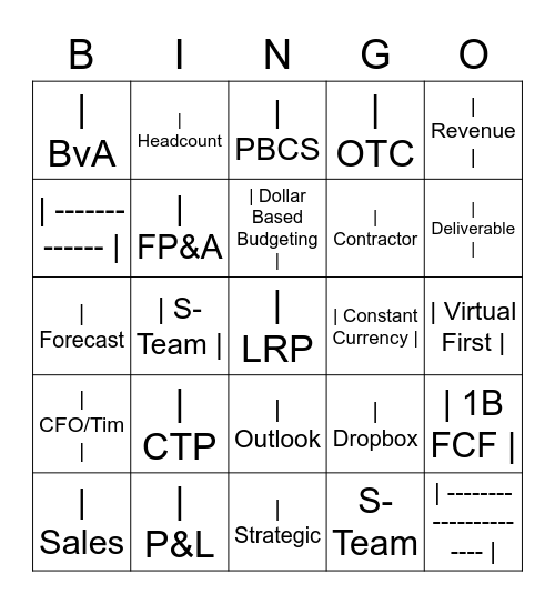FP&A Team Overview Bingo Card
