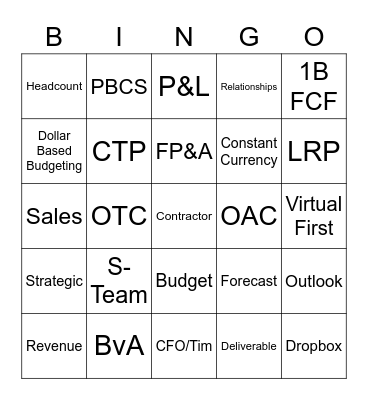 FP&A Bingo Card