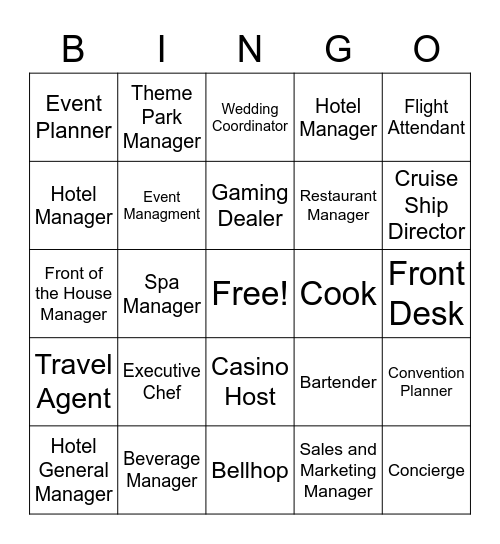 Hospitality Bingo Card