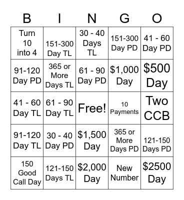 Collection Specialist Bingo Card