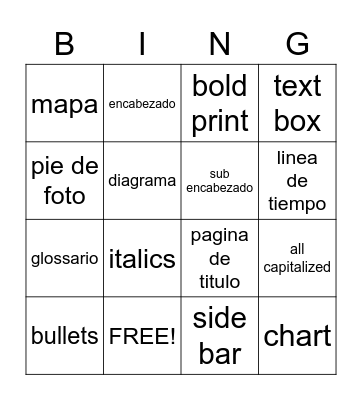Elementos de No ficcion Bingo Card