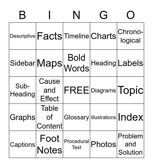 INFORMATIONAL TEXT Bingo Card