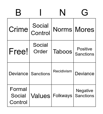 Deviance Bingo Card