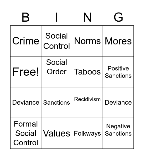 Deviance Bingo Card