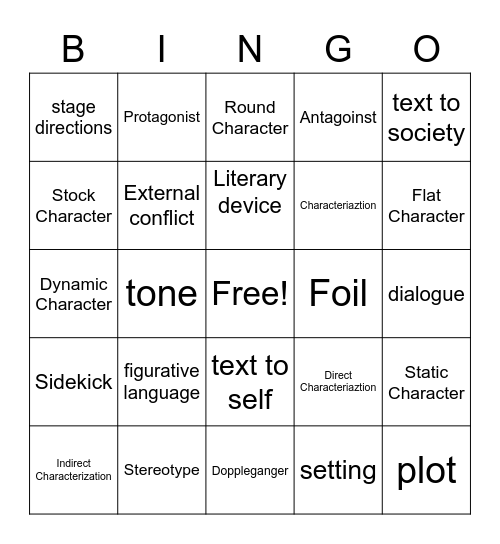 Characterization Bingo Card