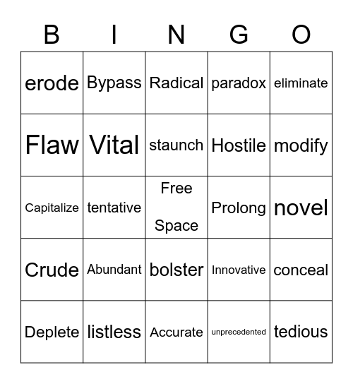 ACT Vocabulary #3 Bingo Card