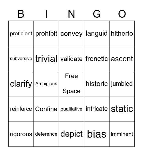 ACT Vocabulary Bingo Card