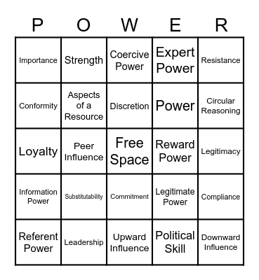 Bingo Power #2 Bingo Card