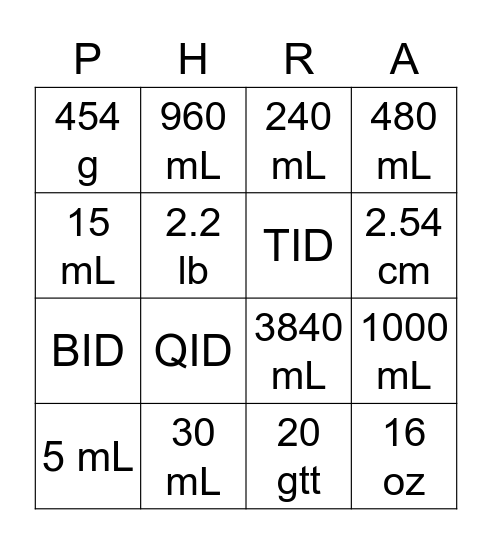 Conversions Bingo Card