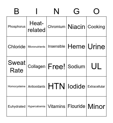 Nutrient Bingo Card