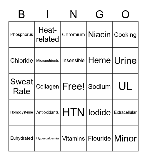 Nutrient Bingo Card